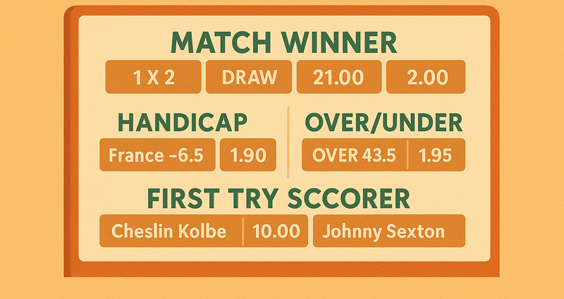 Rugby Union Betting